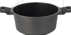 Braadpan 28 cm Ceramic Deluxe