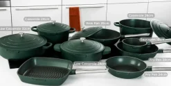 Hapjespan 32 cm Groen Performance Series Inductie Westinghouse