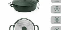Hapjespan 32 cm Groen Performance Series Inductie Westinghouse