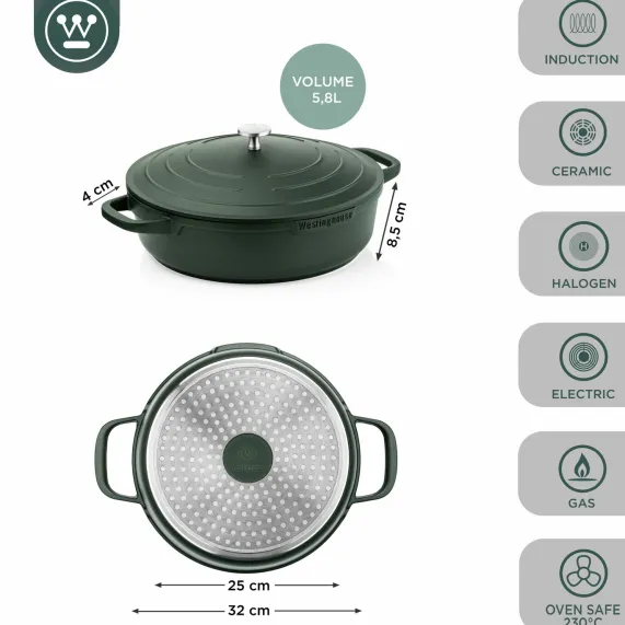 Hapjespan 32 cm Groen Performance Series Inductie Westinghouse