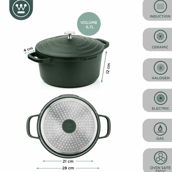 Kookpan 28 cm Groen Performance Series Inductie Westinghouse