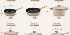 Pannenset marmeren coating 17-delig creme Creuset Swiss-Haus