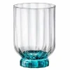 Tumbler lichtblauw 37,5 cl Florian