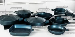 Wokpan 28 cm Blauw Performance Series Inductie Westinghouse