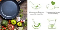 Wokpan keramisch 28 cm Greenpan Cambridge